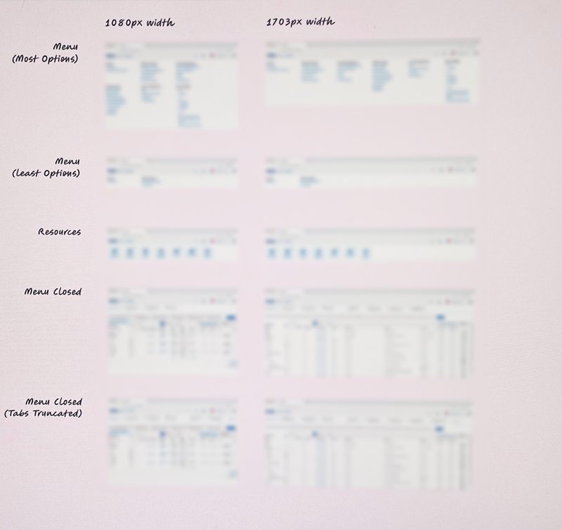 Diagram of navigation access levels across user types
