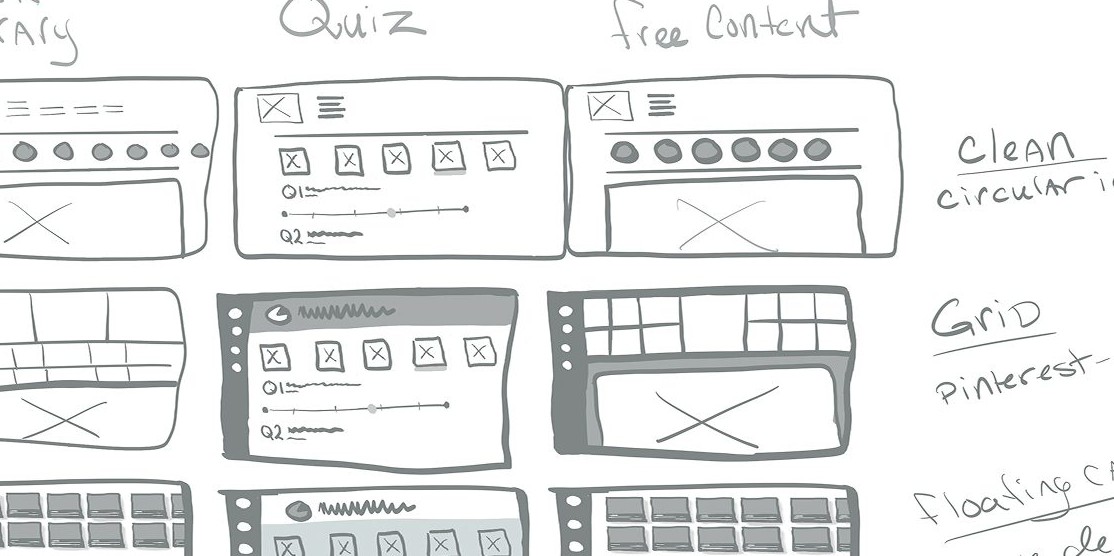 Grid of hand-drawn wireframe sketches comparing layout options for the User Library, Quiz, and Free Content sections